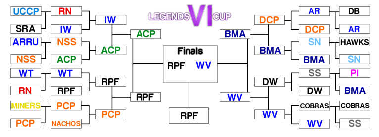 Legends Cup VI