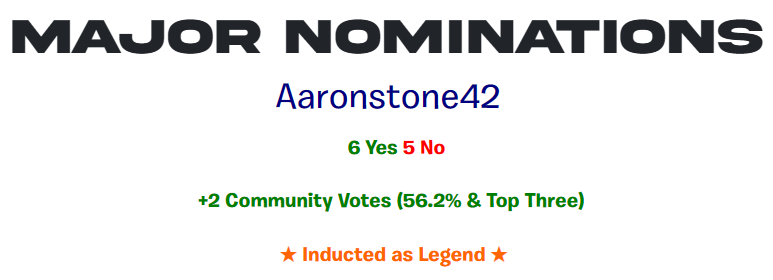 Aaronstone42's Legend Induction